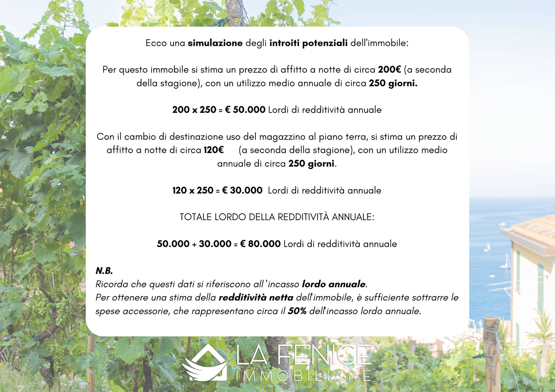 Appartamento a Riomaggiore con 4 locali di 80 m2 - INFO